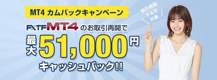 FXTF MT4カムバックキャンペーン(2021年3月)