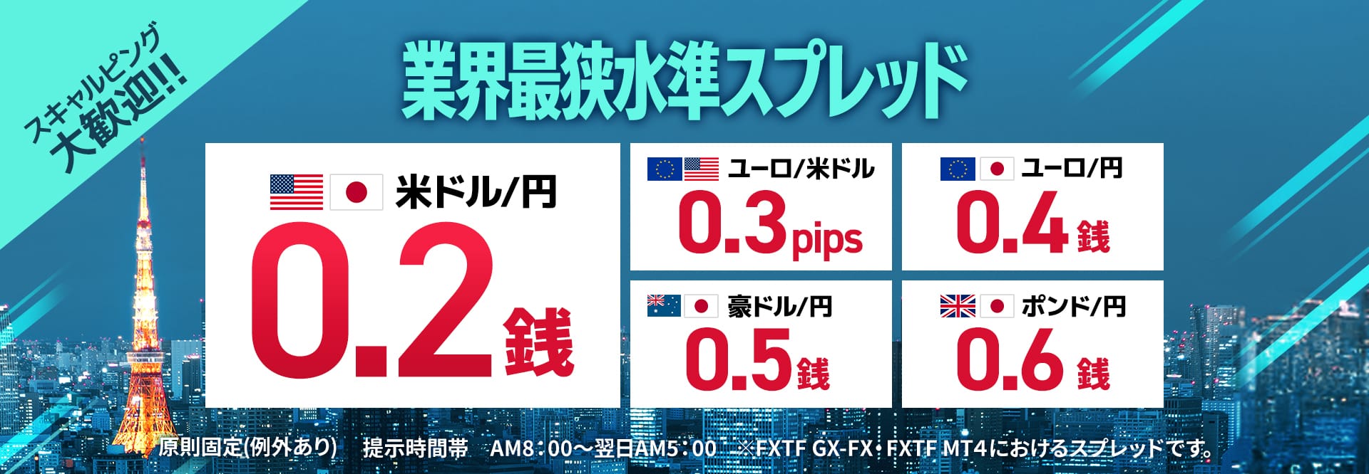 30.業界最狭水準スプレッド 