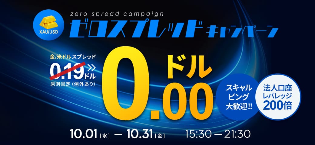【XAU/USD-金-】ゼロスプレッドキャンペーン開催中！（2025年10月）